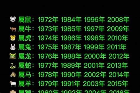 1963五行|1963年属什么生肖的命 1963年属什么生肖多大年龄